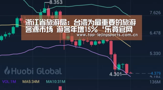 乐竟官网入口