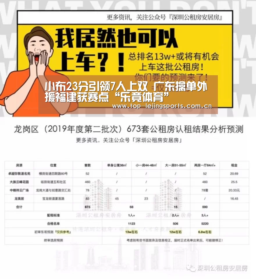 小布23分引领7人上双 广东擒单外援福建获赛点“乐竟体育”(图1) 乐竟官网入口